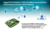 Rugged PC/104 Baikal-T1 SBC for building communications infrastructure of Process Control Systems